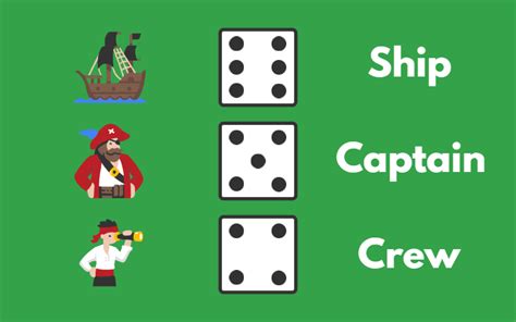 ship, captain crew dice game rules pdf|Ship, Captain, and Crew .